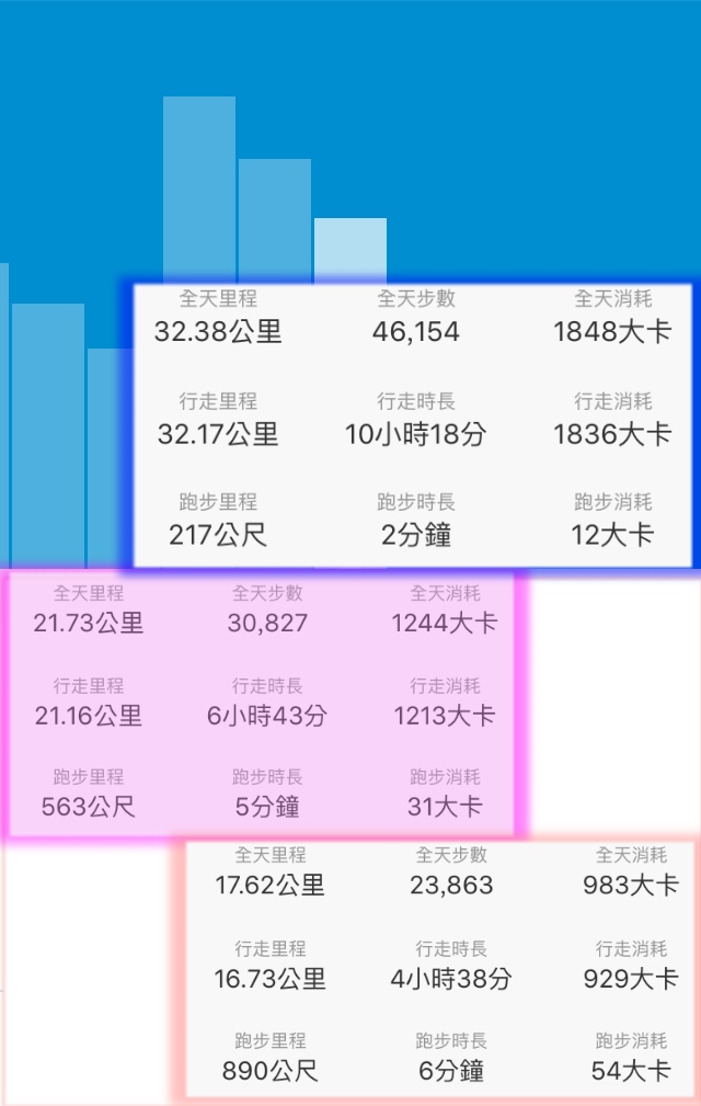 鬼行 ™ 冬雪隱士 → 冰雪南湖自由攀登