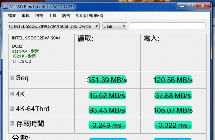 請問一下 Intel SSD Toolbox 的smart沒有顯示，出現停用smart(已解決)