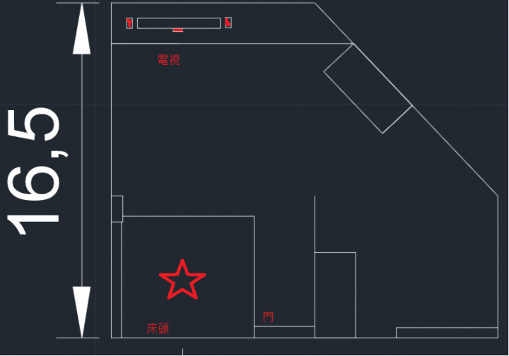 5.1聲道的擺設