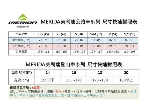 我的大七(美利達Big seven 20MD)買錯尺寸了嗎？請大家幫我看看