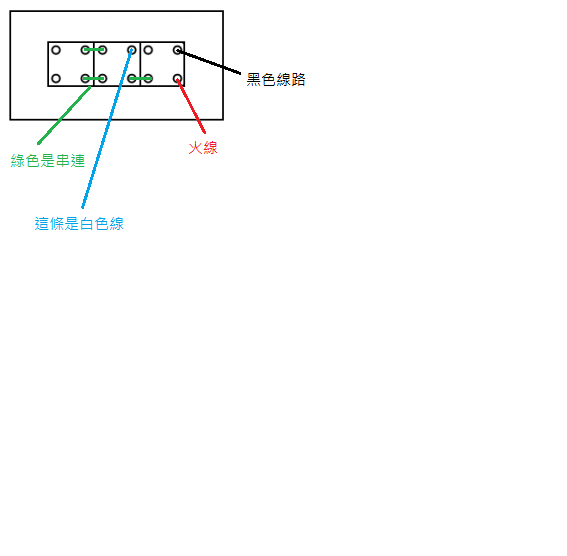 單開關+兩個插座 線路如何接法