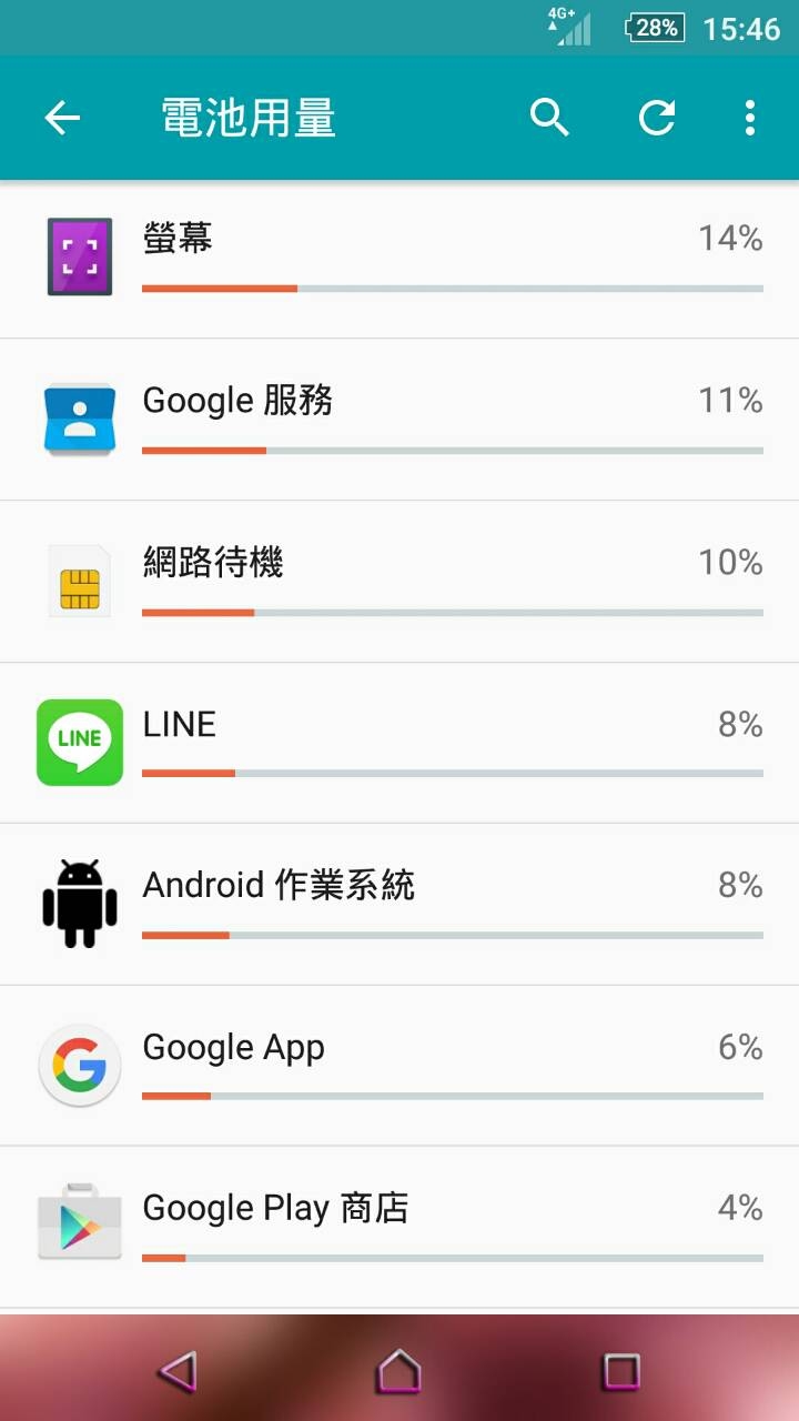 老婆的Z5 粉色 超級耗電，還有哪裡可以設定嗎？