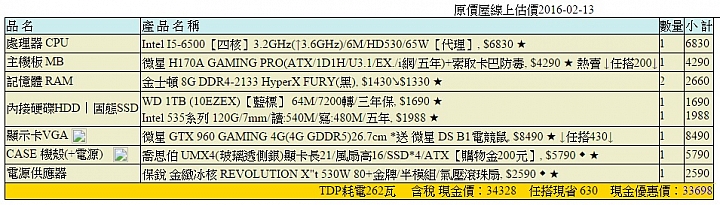 [自組]i5 6500 +GTX 950 預算35K ,請各位健檢。