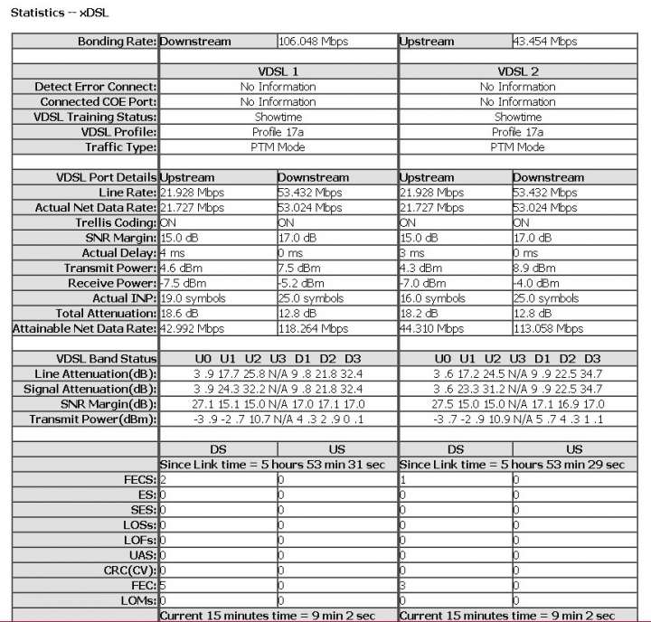 請教MOD馬賽克／lag問題（未使用PLC）（已解決）