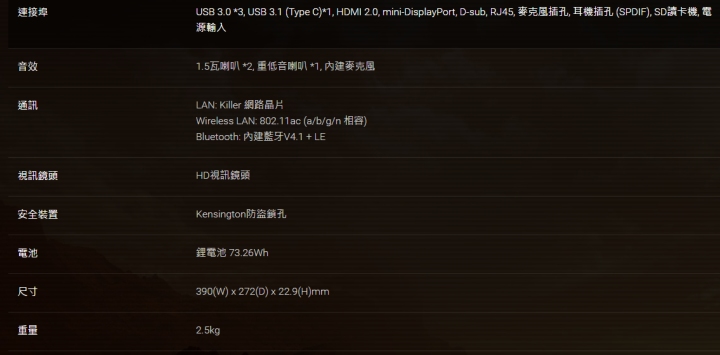 Aorus X5S 筆電疑問