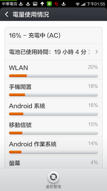 怎樣抓耗電兇手？