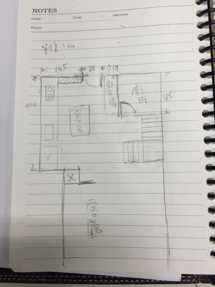 弱弱的問..這樣的格局,真的只能放二字型的廚具嗎