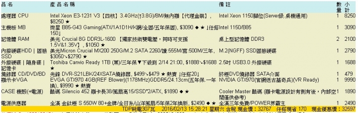 新手組電腦求幫看一下!! 32K左右的電腦自組