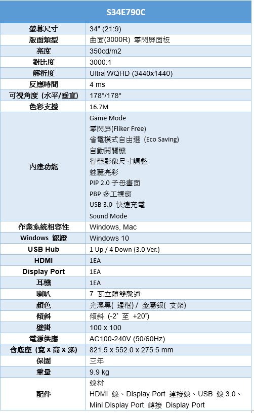 關於 34吋4K曲面螢幕 比較 跟推薦  (內詳)