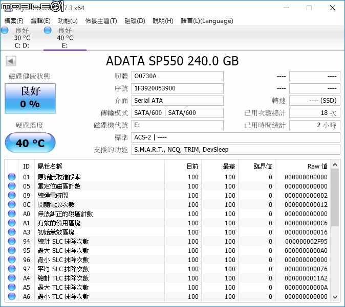 幫小老弟升級的威剛SP550