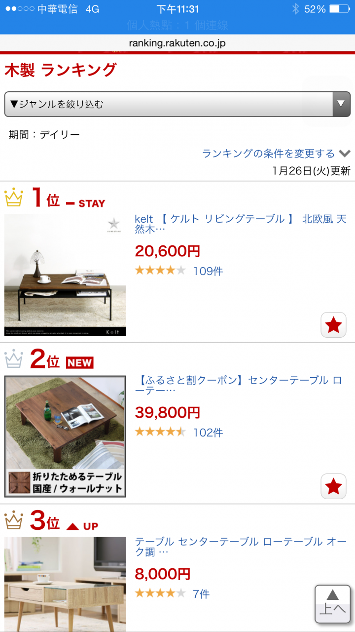 [開箱]日本網購經驗 日本樂天kelt 家具 第一次居家佈置part4新增餐桌
