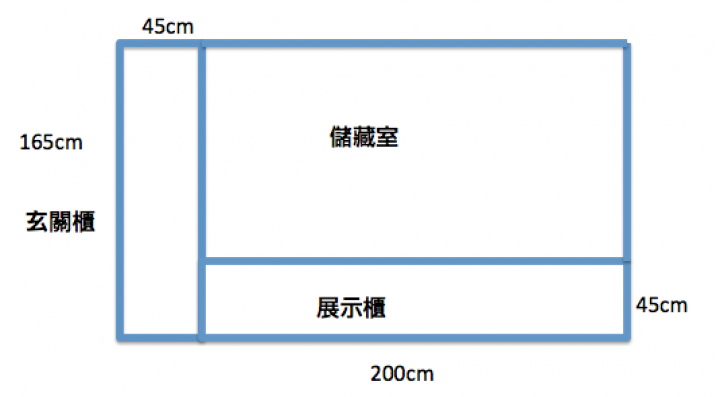 請問一下玄關櫃跟展示櫃的位置排列