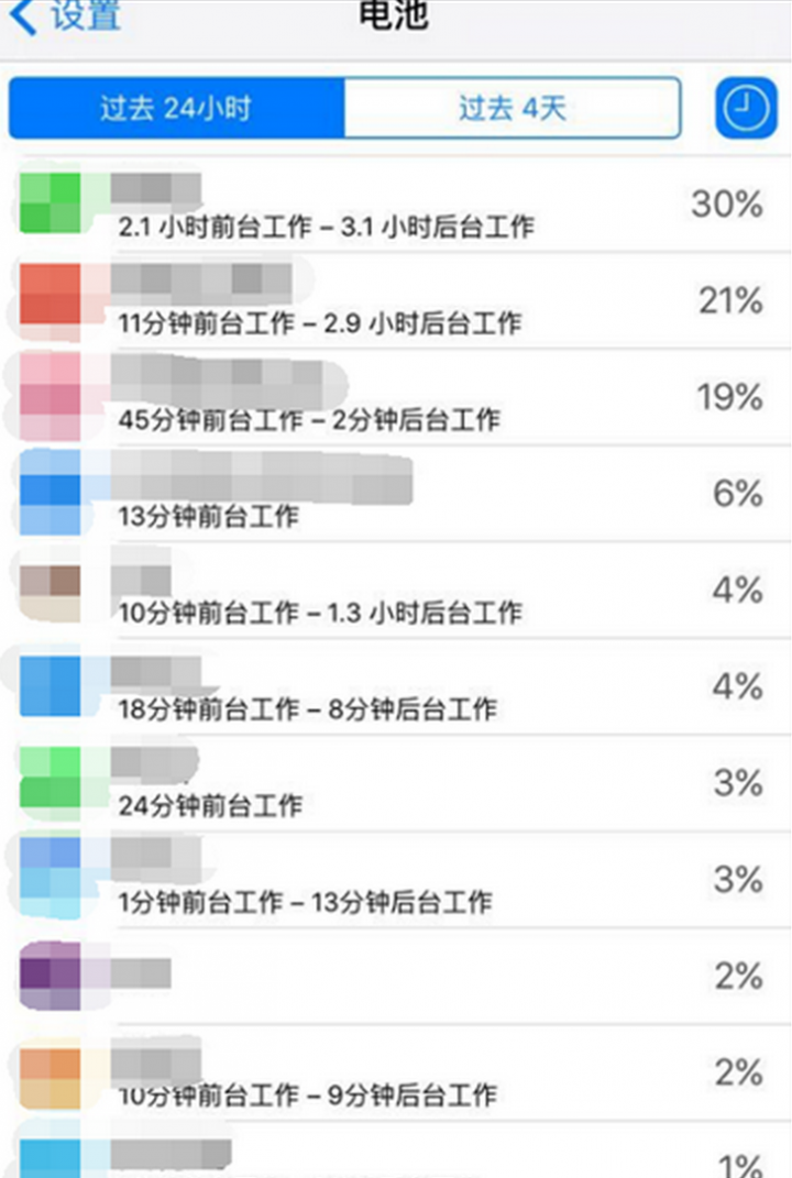 如何顯示過去24小時APP耗電量