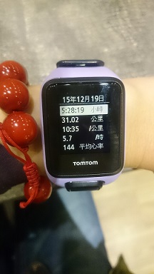我的新歡~~更貼心的TOMTOM SPARK