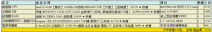 家裡用的電腦大大建議一下