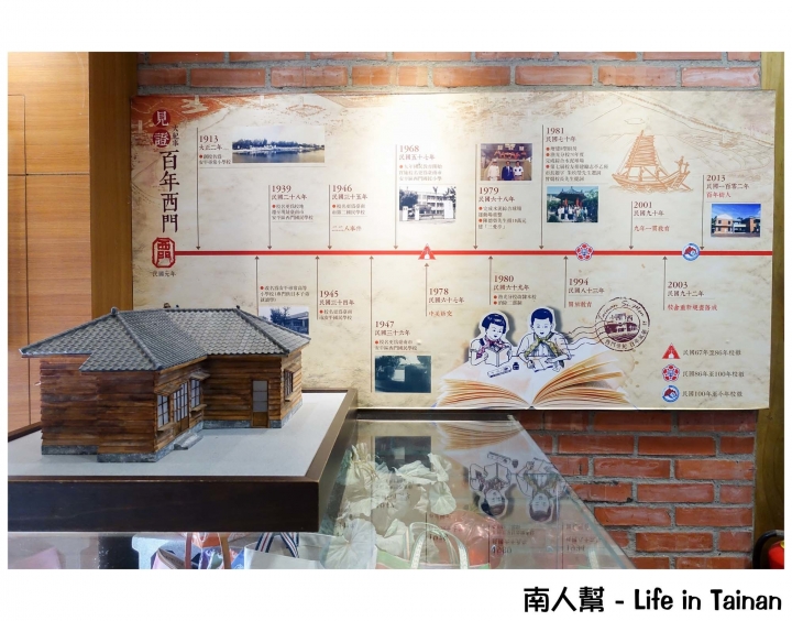 【台南市安平區-展覽】關於『制青春 台灣制服2.3事』~~安平鄉土文化館