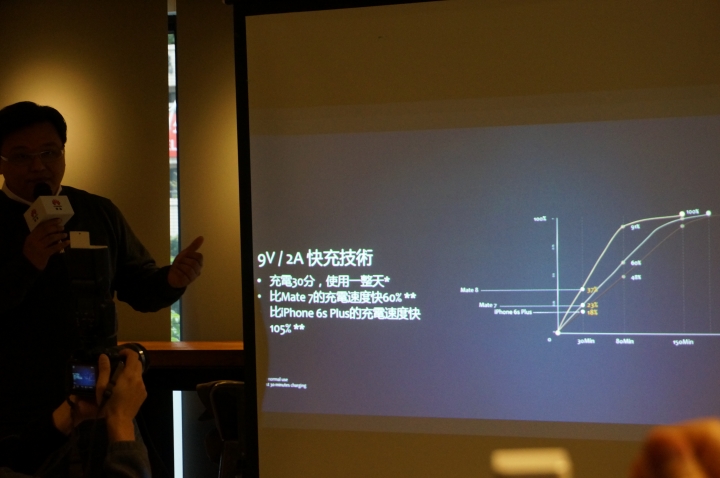 【體驗分享】 HUAWEI Mate 8 ~ 引領時尚風潮 商務旗艦揚帆起航 拓展你的新視界
