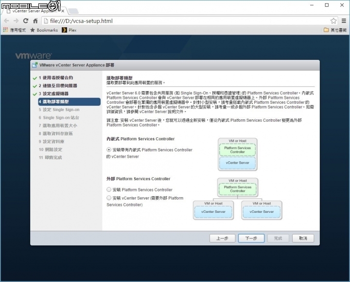 Home Lab All in one VM NAS 之硬體建置基礎篇