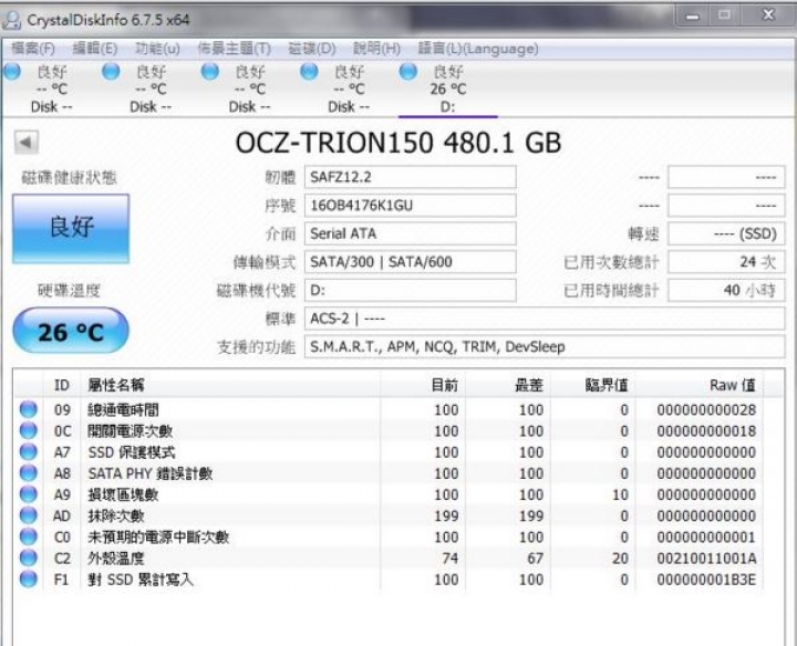 筆電BIOS版本已改版本還是跑不出速度