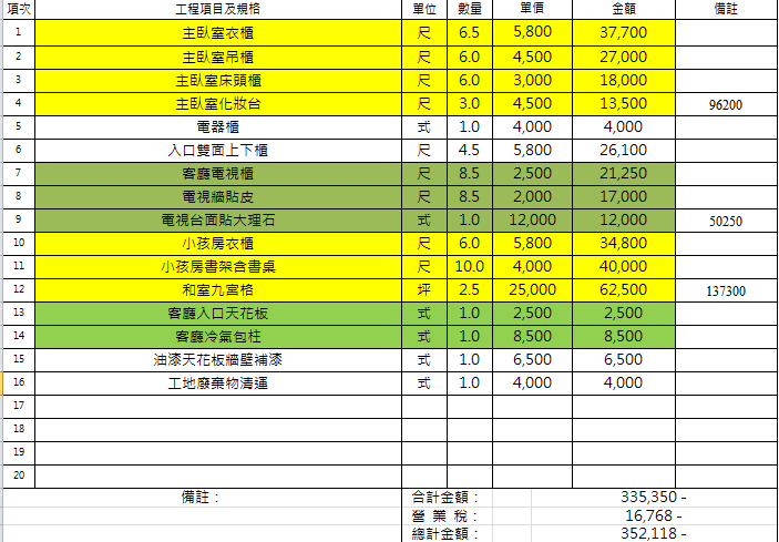 卡很久的木作裝潢