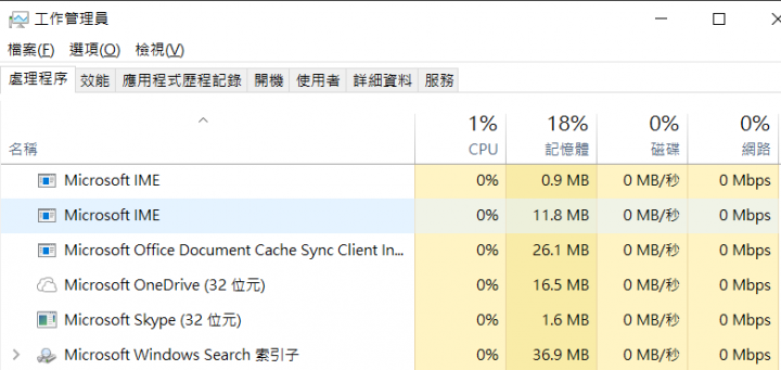 [求助] Windows 10倉頡輸入法會不斷耗用主記憶體問題。