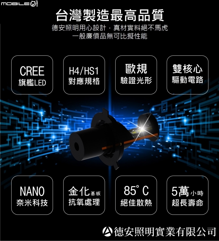 【新聞稿】 台灣廠商 德安照明 研發生產 H4 LED 無風扇大燈燈泡