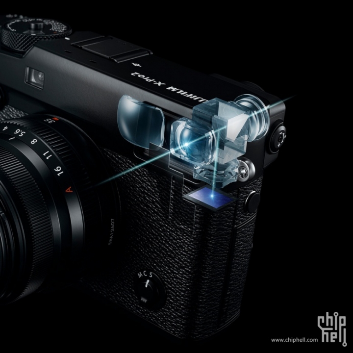 Fujifilm X-Pro2 發售前後簡單上手心得