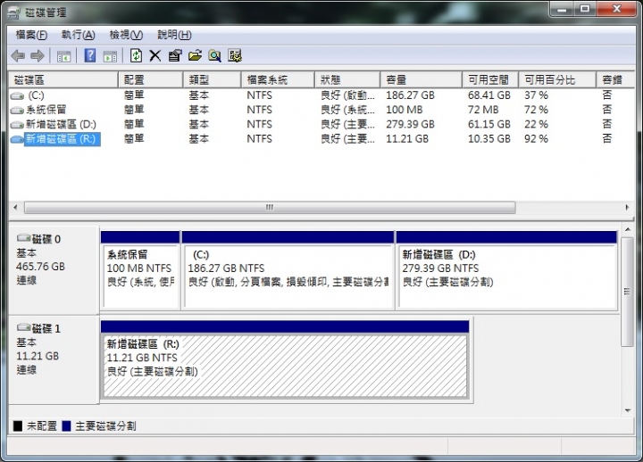 筆電 M2 SSD 32G 但實際可用為 12G