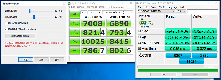 [測試] PLEXTOR M6e 128GB (M.2 PCI-E)