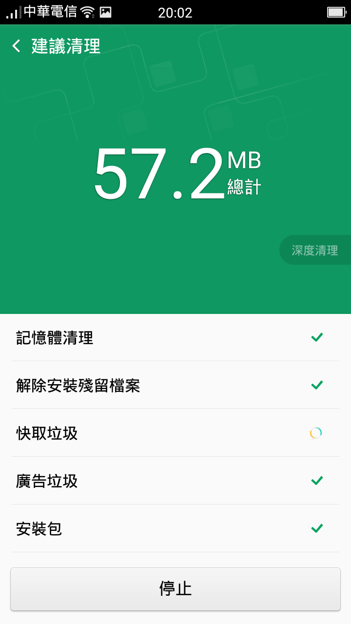 【OPPO F1試用心得】用OPPO F1去尋找猴賽雷之猴年之最美最酷