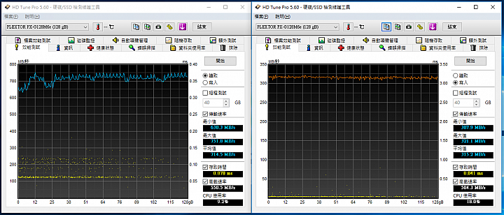 [測試] PLEXTOR M6e 128GB (M.2 PCI-E)