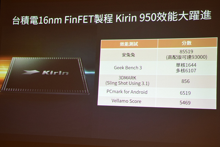 冰芯低耗 金屬工藝 超高屏佔 華為 HUAWEI MATE 8 花粉超值體驗