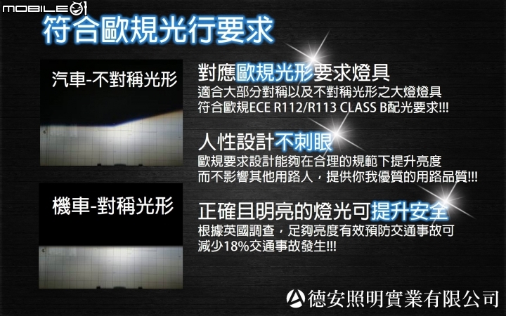 【新聞稿】 台灣廠商 德安照明 研發生產 H4 LED 無風扇大燈燈泡