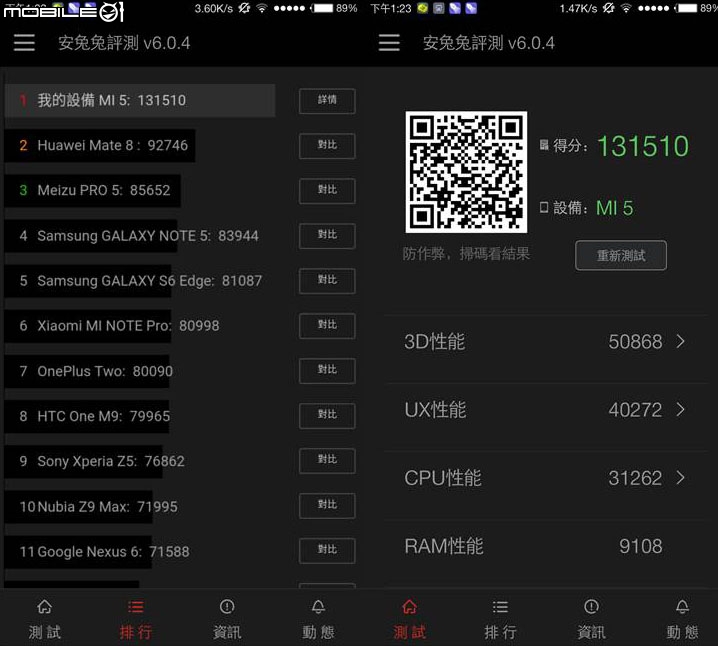 小米5開箱體驗