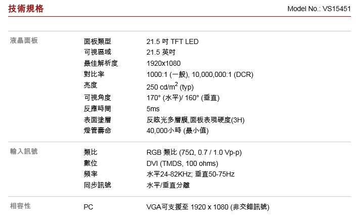 想請教各位大大們，有關LCD及電視盒和數位第四台電視接線