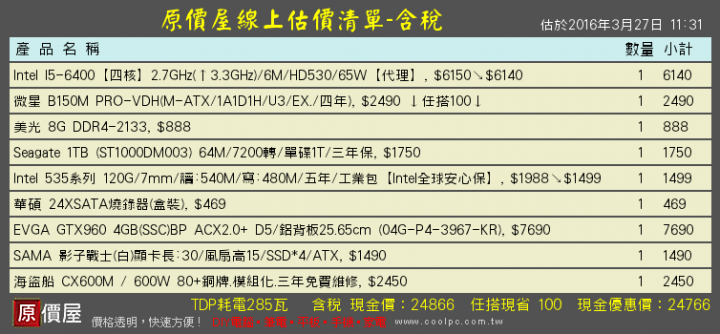預算25K以下,請幫忙健檢;