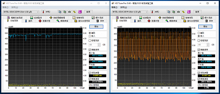 [測試] PLEXTOR M6e 128GB (M.2 PCI-E)