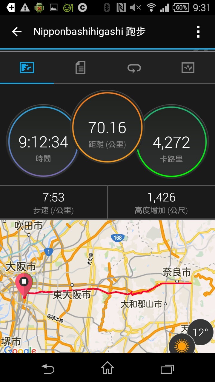 大阪-奈良70K 一日雙腿來回 超馬 越野 賞鹿 一次解決
