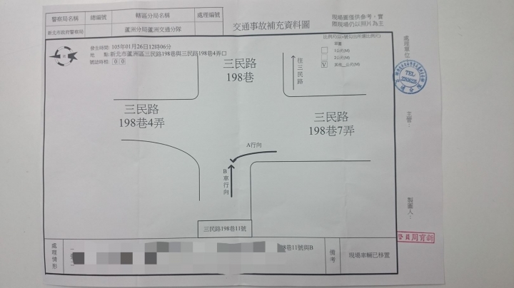 想請問腳踏車和行人發生車禍事後處理事宜!