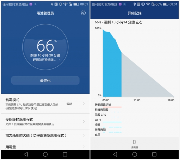 【體驗分享】 HUAWEI Mate 8 ~ 引領時尚風潮 商務旗艦揚帆起航 拓展你的新視界
