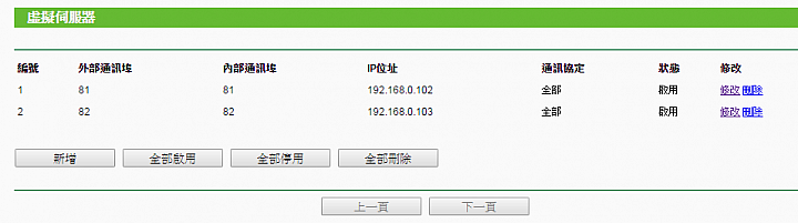 IP分享器與監視器的一些問題