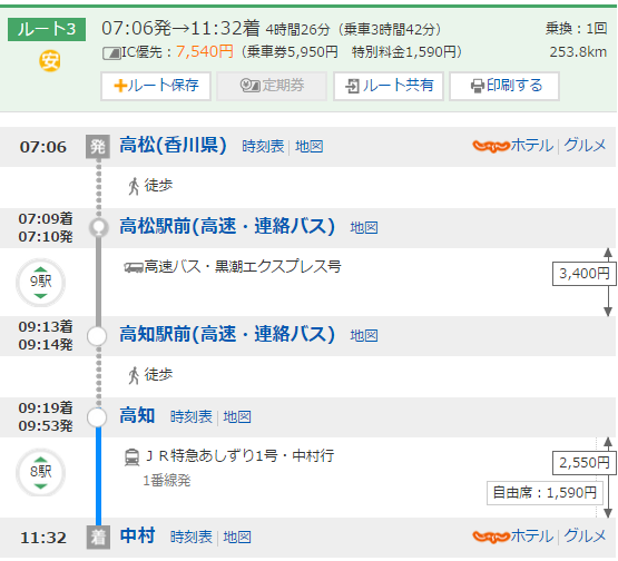 2015[四國]-高知縣 四萬十川挑戰40K自行車賞河賞橋