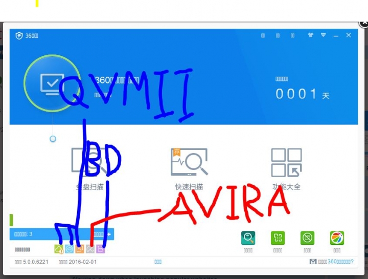2016/2 AV-TEST Windows 7家庭防毒產品評測