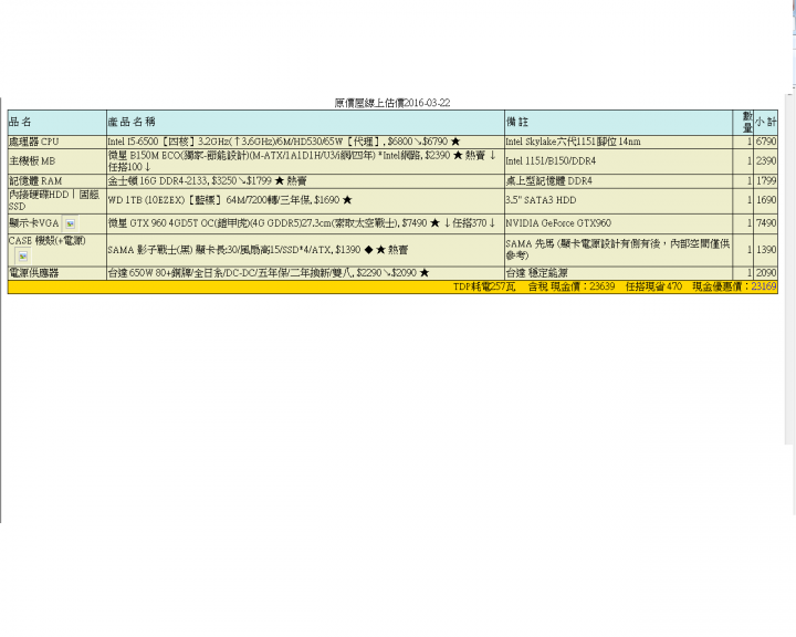 預算20K~25K  請各位大大幫忙看一下
