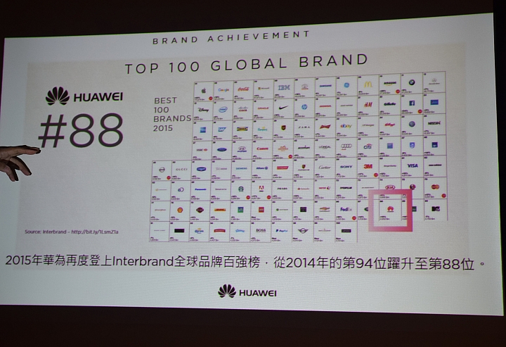 冰芯低耗 金屬工藝 超高屏佔 華為 HUAWEI MATE 8 花粉超值體驗