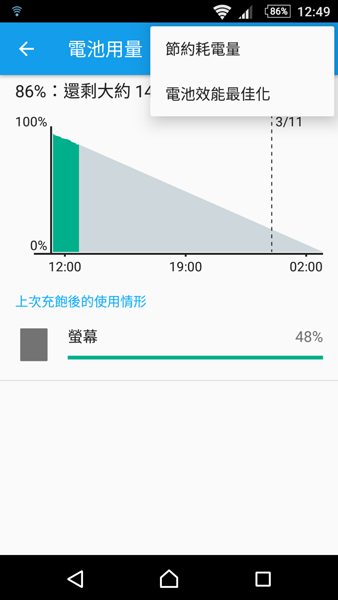 ★XPERIA Z5系列6.0更新重點總整理(圖多)★