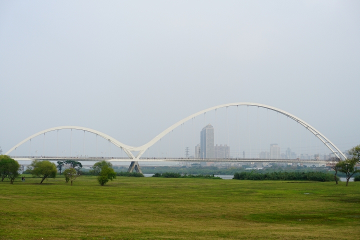 彩繪輕旅行之大漢溪與新店溪遊