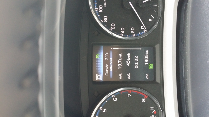 2016 NEW RAV4 2.0 簡單開箱~