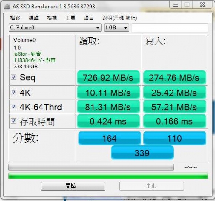 筆電BIOS版本已改版本還是跑不出速度