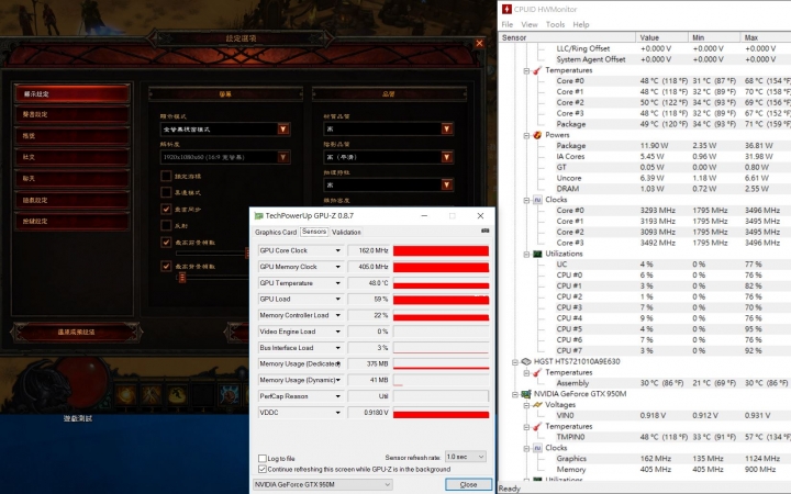 GIGABYTE P15F V5燒機與遊戲溫度測試